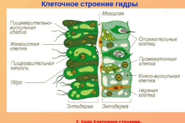 Мефедрон телеграмм купить